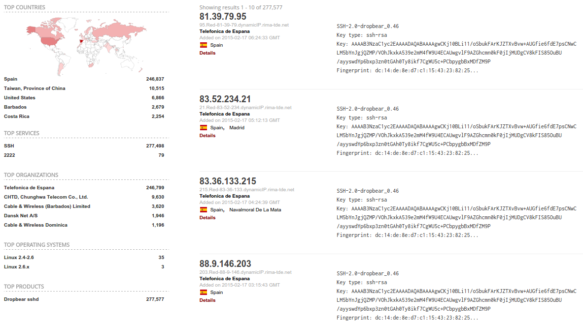 dropbear ssh github